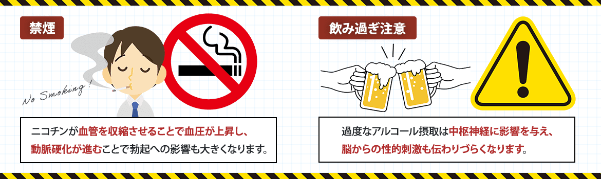 喫煙禁止と飲み過ぎ注意
