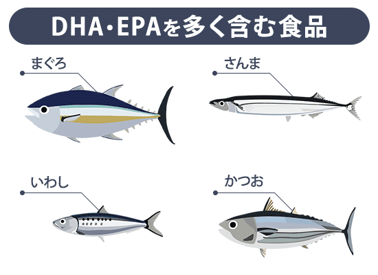 DHA・EPAを多く含む食品
